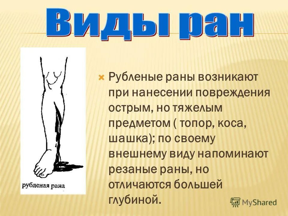 Рубленая рана презентация. Рубленая рана картинка.