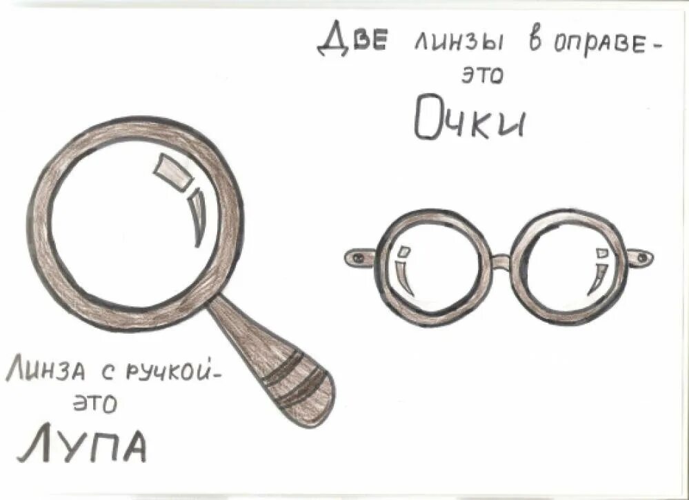 Загадка лупа. Загадка про лупу. загадка про лупу для дошкольников. загадки про увеличительную лупу. загадка про увеличительное стекло.