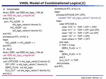 Vhdl