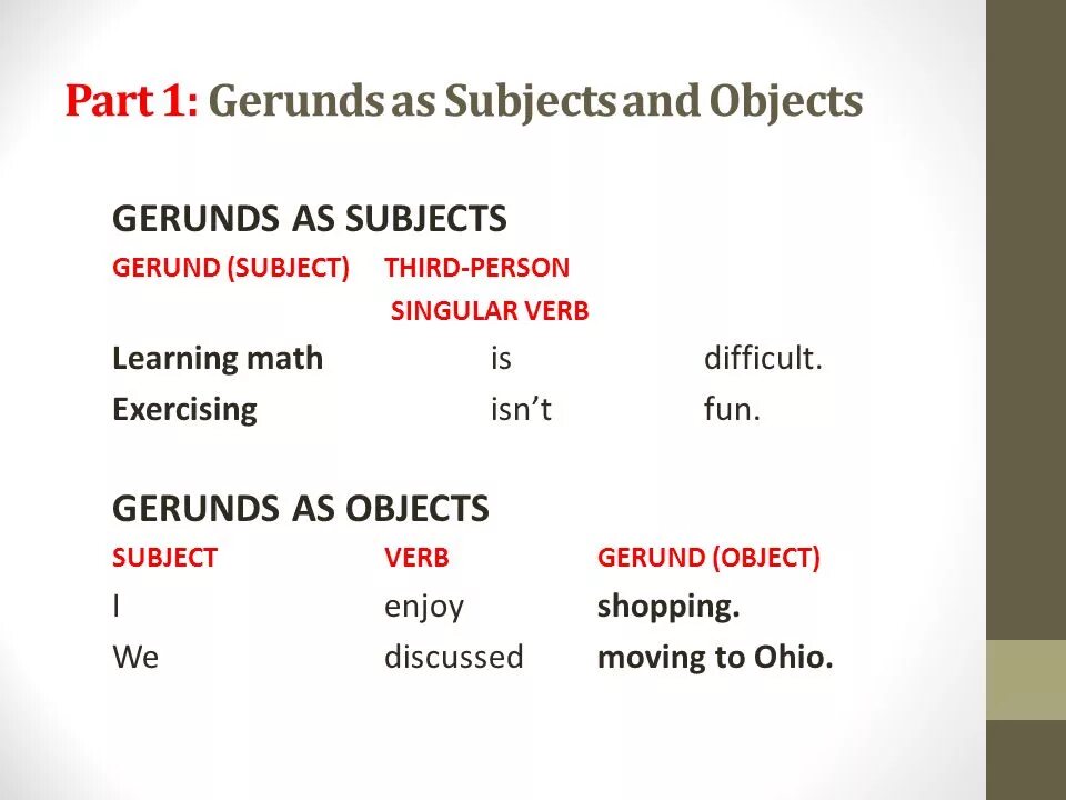 Gerund subject. Английский Gerund as a subject. Герундий в английском языке subject. Object герундий. Английский тест герундий