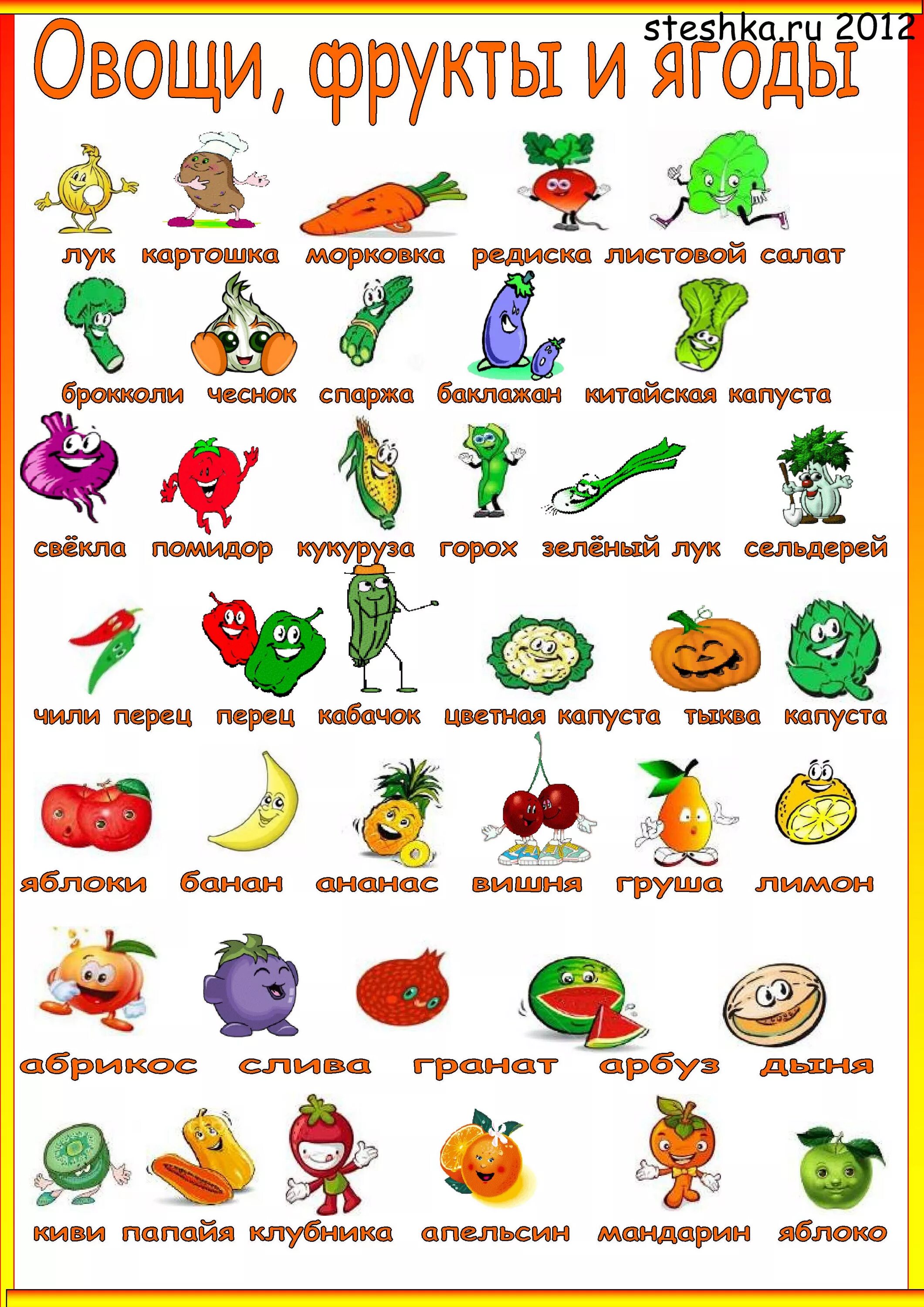Еда на букву ф