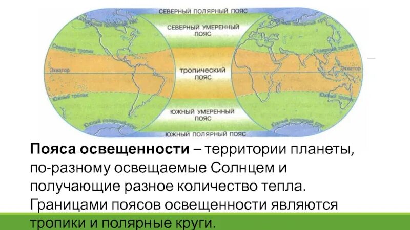 Дальше от экватора расположена зона. Пояса освещенности. Пояса освещенности земли. Умеренный пояс освещенности. Полярный пояс освещенности.