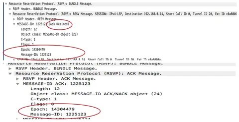 Object message