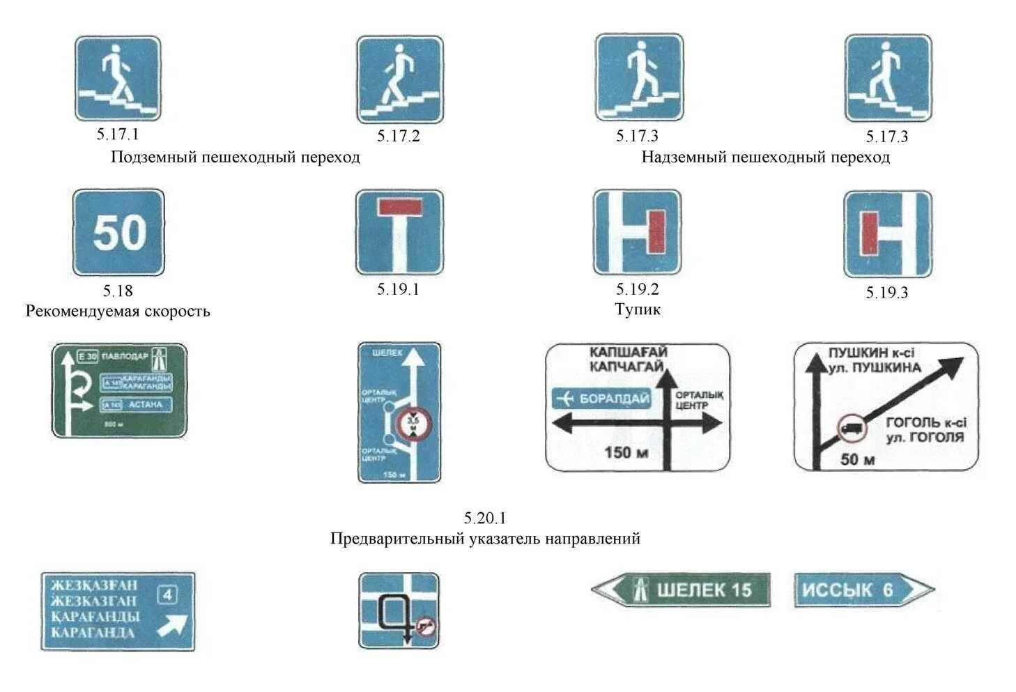 Знаки ПДД Казахстан дорожного движения 2021. ПДД 2022 знаки дорожного движения. Дорожные знаки с пояснениями 2022. Информационные знаки.