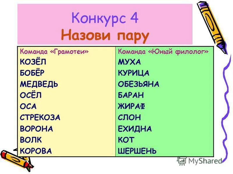 как можно называть пару. как ласково назвать мужчину любимого. как ласково назвать напрнч. милые прлзвища для пар. как можно ласково назвать парня.