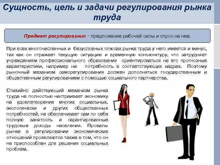 Централизованное регулирование рынка труда. Централизованное регулирование рынка труда