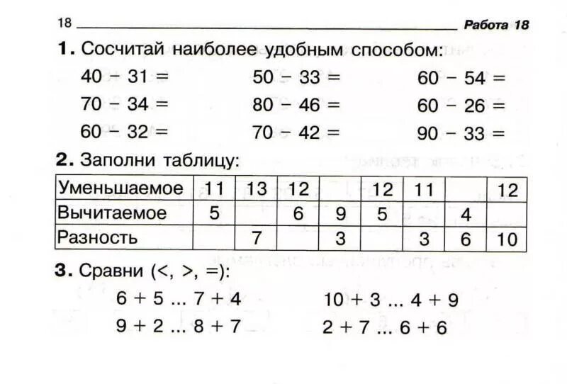 Самостоятельная работа для второго класса. Математика 2 класс 2 четверть задания для самостоятельной работы. Математика 2 класс 1 четверть задания для самостоятельной работы. Задания по математике 2 класс 1 четверть для самостоятельной работы. Упражнения по математике 2 класс для самостоятельной работы.