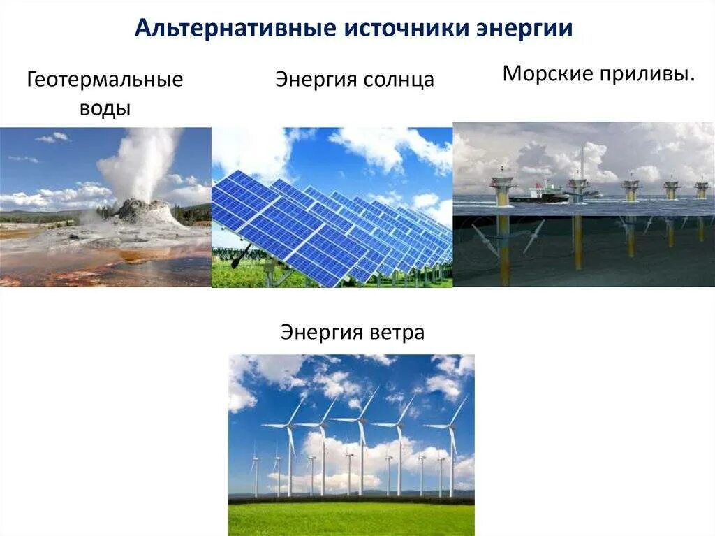 Презентация "Электроэнергетика" по физике - скачать проект