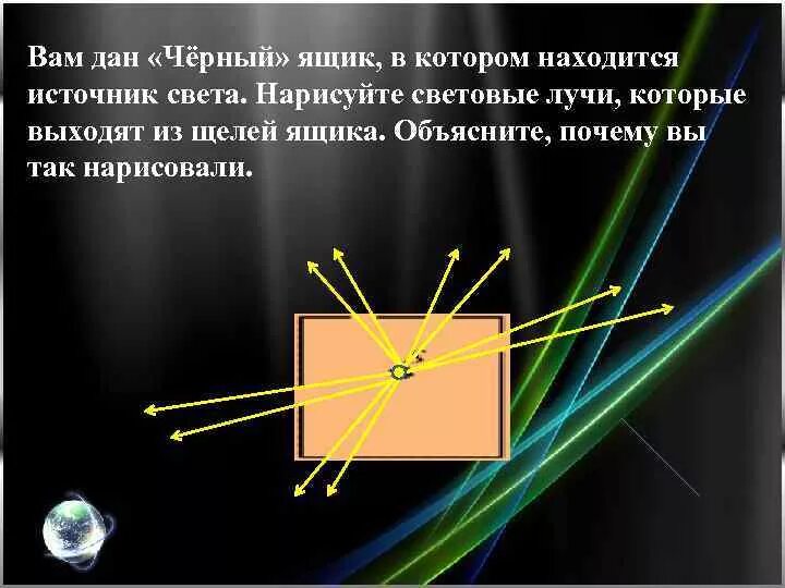 Световой луч это линия. Точечный источник света. Световой Луч. Точечный источник освещения в компьютерной графике. Ход лучей в чёрном ящике.