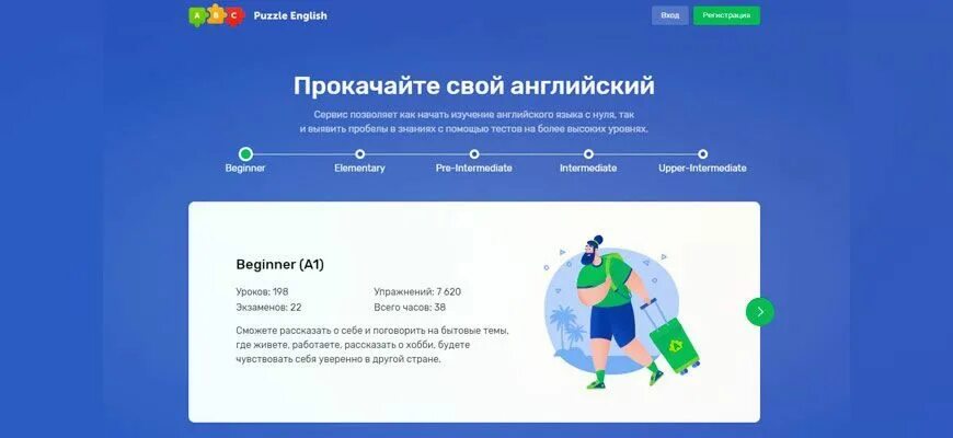 Подтверждение уровня