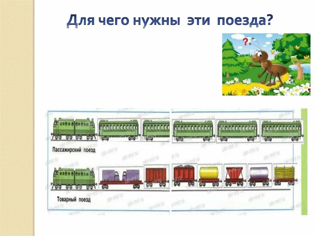 Зачем железная дорога. Для чего нужны поезда. Из чего состоит поезд для детей. Окружающий мир 1 класс поезда. Части поезда 1 класс.