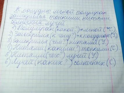 Синтаксический разбор зеленеет трава