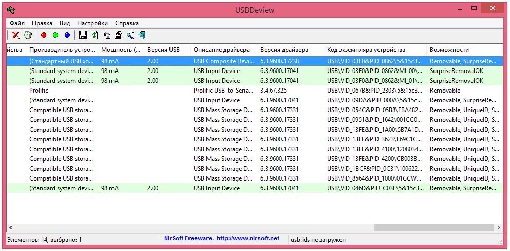 Usb vid 0ac8 pid