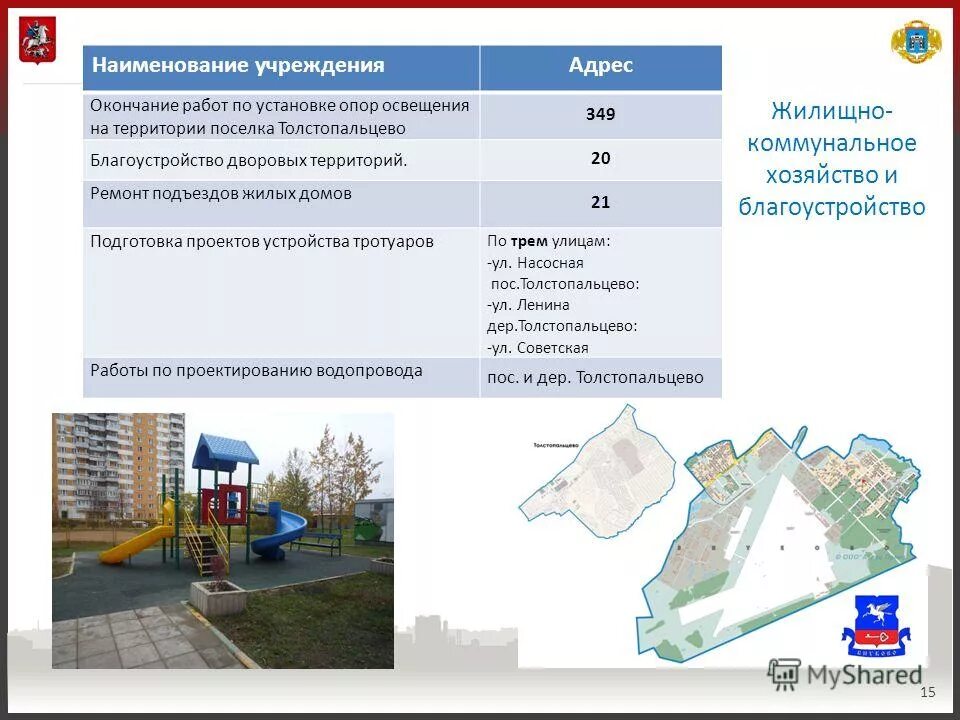 Программа комплексного развития регион для молодых. Коммунальное хозяйство благоустройство. дер.толстопальцево москва план развития. комплексное развитие территории толстопальцево. план развития территории толстопальцево.