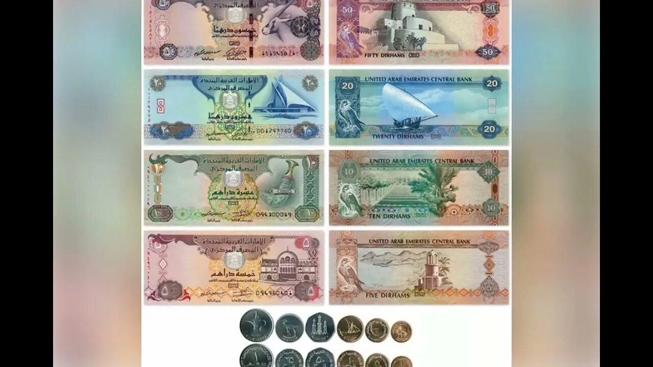 Арабские эмираты к рублю. Валюта арабских Эмиратов. Дирхам Объединённых арабских Эмиратов. Валюта дирхам ОАЭ. Дирхамы ОАЭ банкноты.