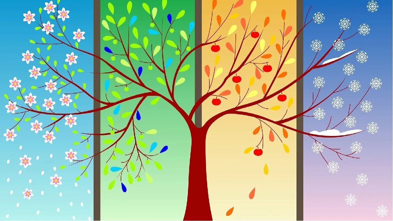 Рисование времена года. Дерево 4 времени года. Времена года на дереве. Изображение времен года 1 класс