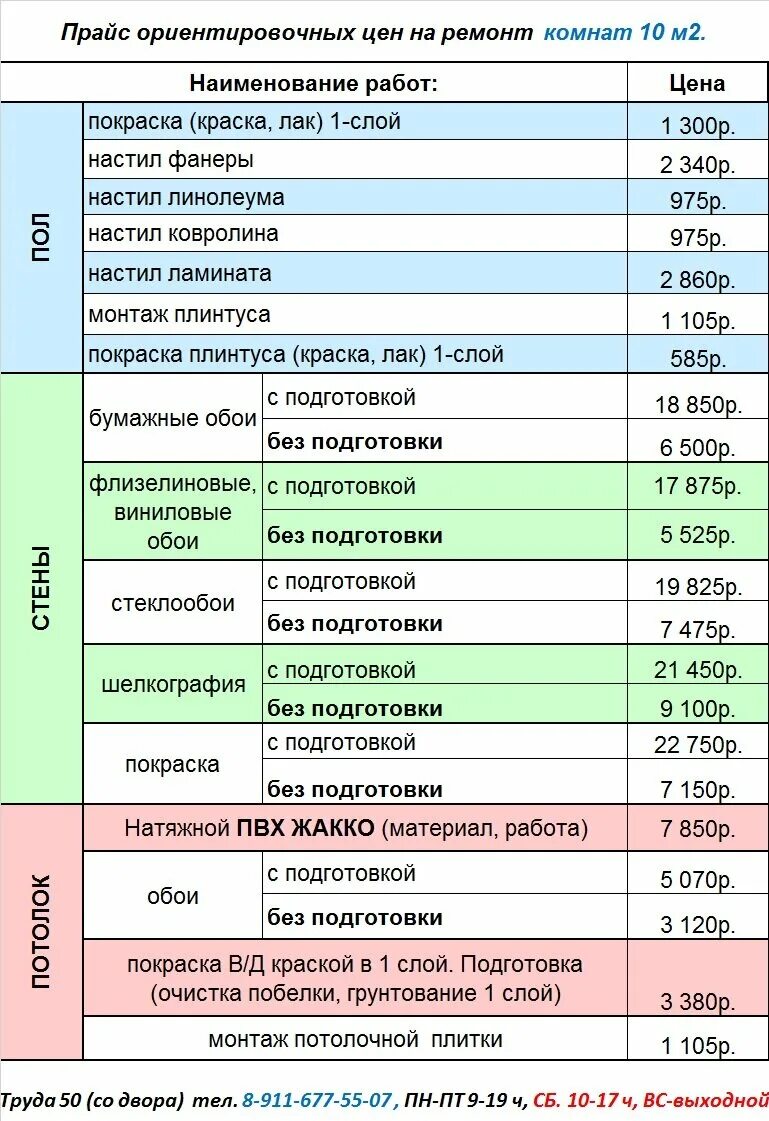 Прейскурант на ремонтные работы