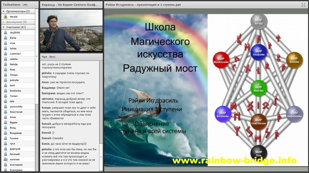 Клондайк рулетка иггдрасиль. Иггдрасиль мировое Древо и 9 миров. Древо Сефирот и Древо Иггдрасиль. Древо Иггдрасиль. Иггдрасиль схема 9 миров.