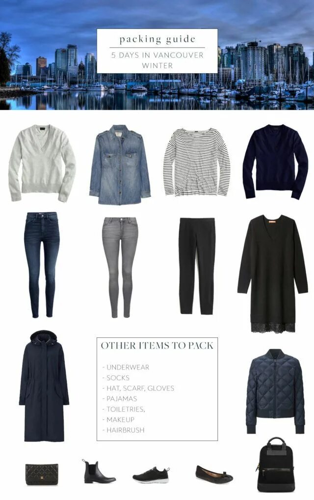 Guide package