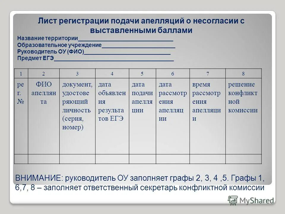 Сайт лист регистрация