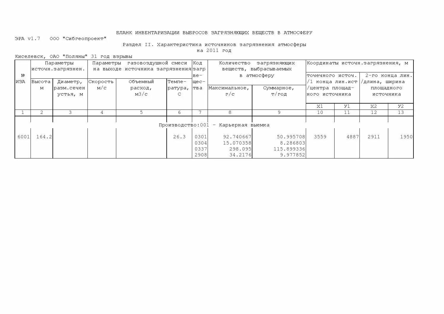 Инвентаризация источников выбросов 2021. Инвентаризация источников загрязнения атмосферы таблица. Таблица инвентаризация источников выбросов загрязняющих веществ. Инвентаризация загрязняющих веществ журнал. Инвентаризация выбросов проводится