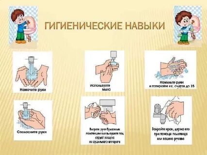 Гигиена рук для детей