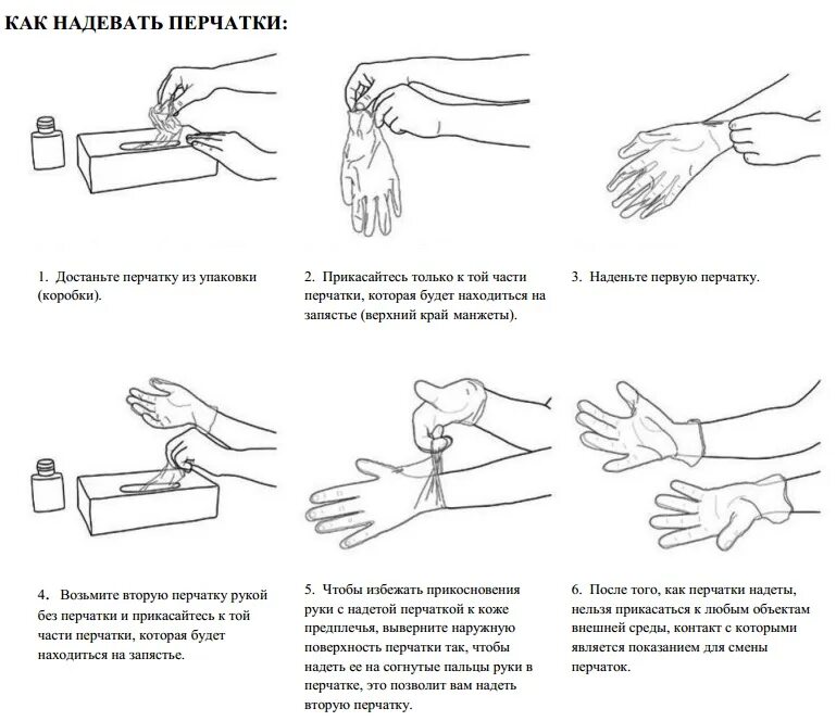Использование медицинских перчаток тест. Гигиена рук медицинского персонала. Гигиеническая обработка рук медперсонала. Моменты для гигиены рук. 6 Моментов гигиены рук.