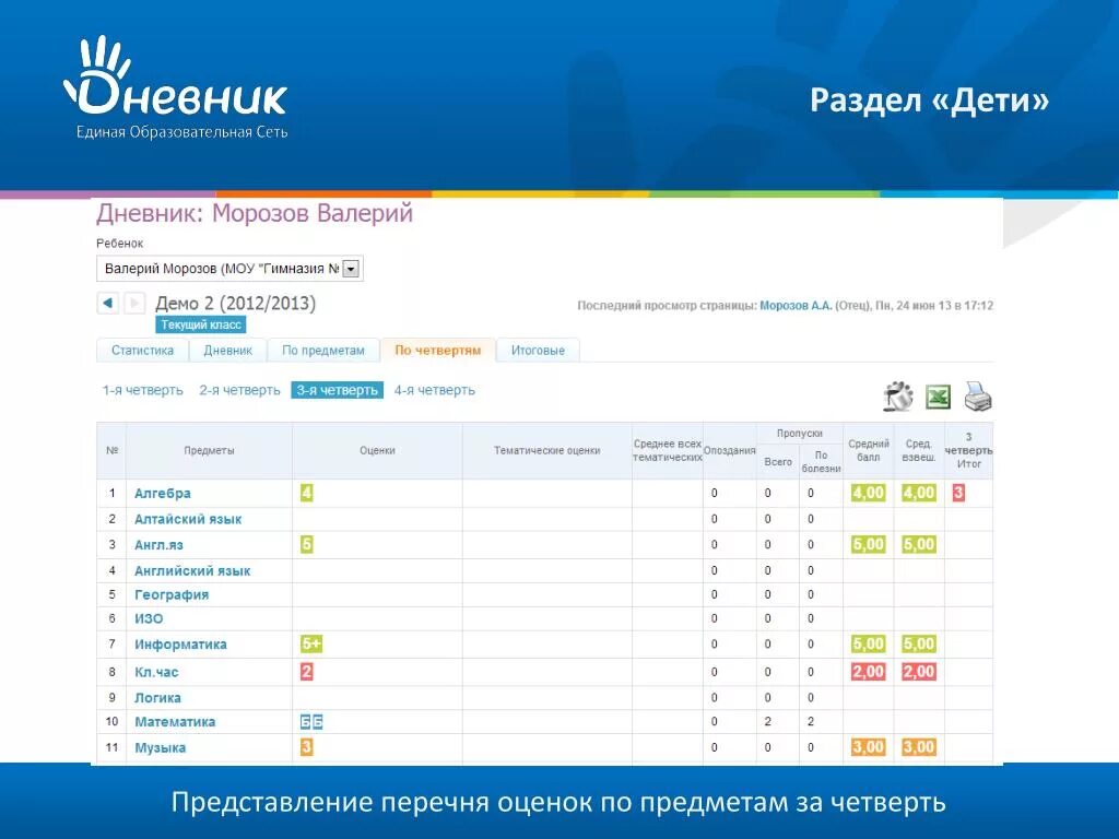 Киасоу красноярск дневник электронный. Дневник ру оценки. Д̆̈н̆̈ӗ̈в̆̈н̆̈й̈к̆̈ р̆̈ў̈. Оценки детей в электронном дневнике. Журнал дневник ру.