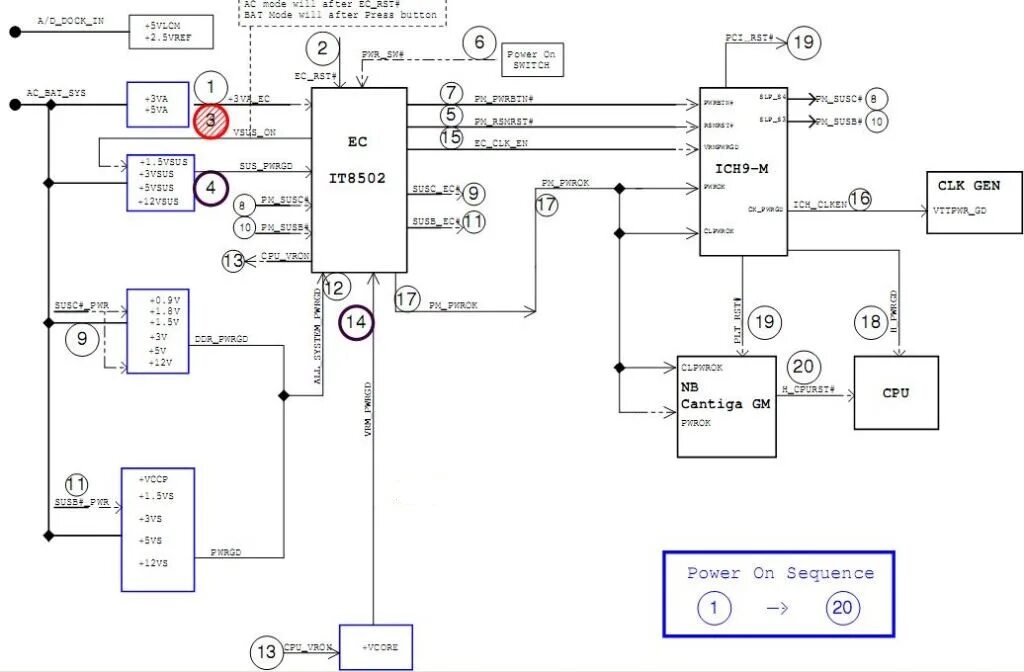 Схема включения ноутбука asus. Схема электропитания ноутбука. Схема материнской платы macbook 1342. 74a. Схема блока питания adp-90sb bb 19v 4.