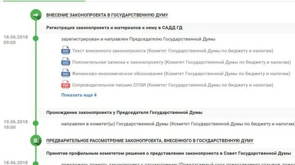 Законопроекты вносятся в. Порядок внесения законопроектов в государственную Думу. Порядок внесения законопроекта в Госдуму. Внесение проектов федеральных законов в Госдуму. Внесение законопроекта в Госдуму характеристика.