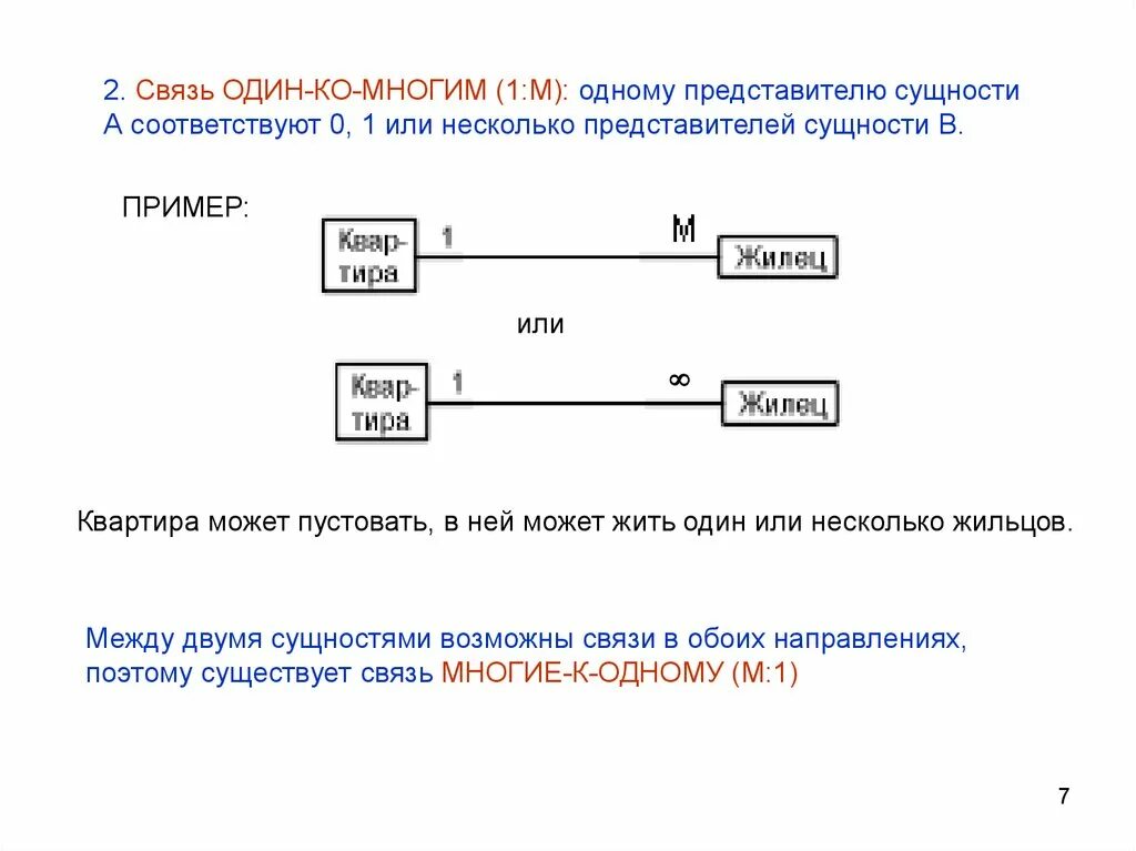 1 Ко многим БД. Тип связи один ко многим пример. Что такое связи 1 к 1 1 к многим многие к многим. БД связь один ко многим. Связь м м примеры