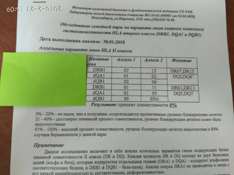 Анализ на совместимость супругов