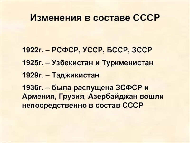 Дата выхода из состава ссср. В состав СССР В 1922 году вошли. Республики входящие в состав СССР В 1922. Состав СССР В 1922. Республики СССР вошедшие после 1922.