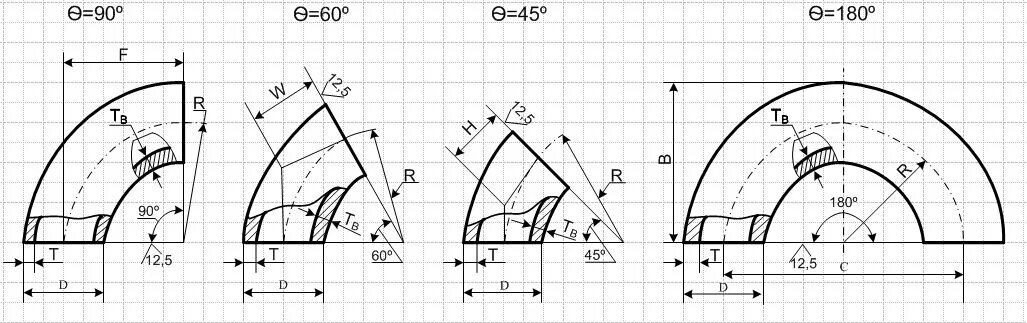 Дуга окружности чертеж. Радиус 45 градусов. Как определить угол отвода. Сегментный отвод 100 развертка. Фасонных частей стальных сварных диаметром 100-250 мм.