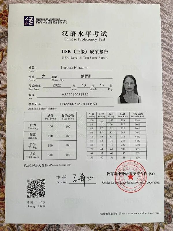 Hsk 1 проходной балл. Hsk 6 сертификат. Hsk 5 сертификат. Hsk 4 баллы. экзамен hsk.