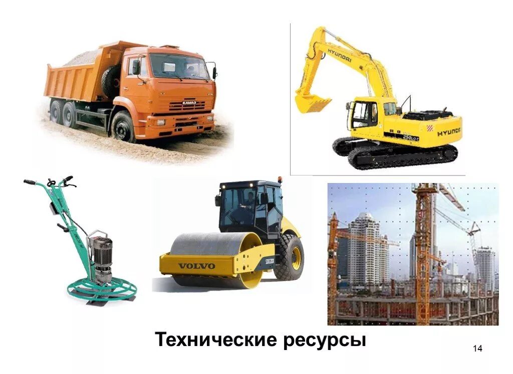 Использование технических ресурсов