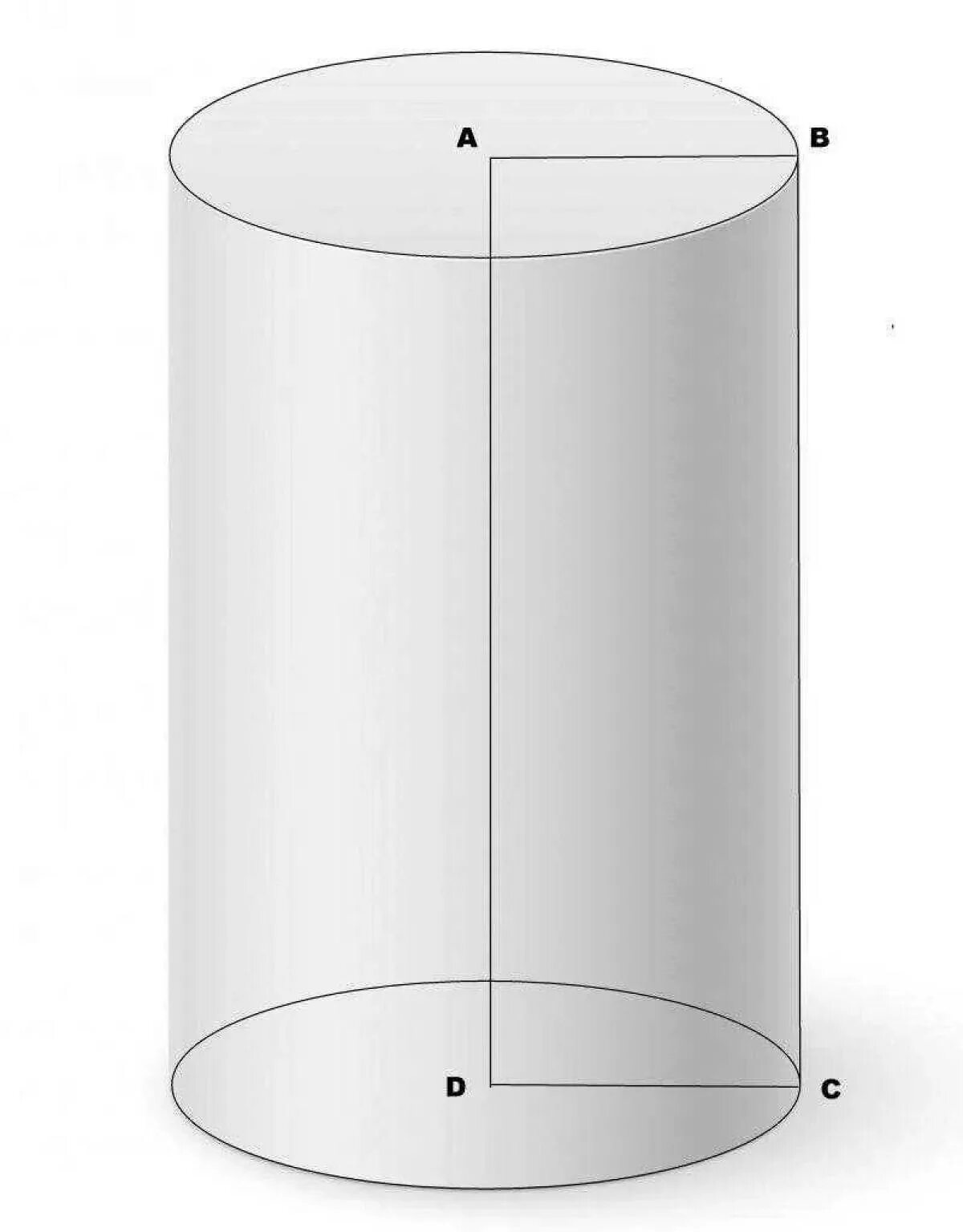 Круглый прямой цилиндр формула. В14703 цилиндр. Цилиндр стереометрия. Круговой цилиндр формула. Величины характеризующие цилиндр