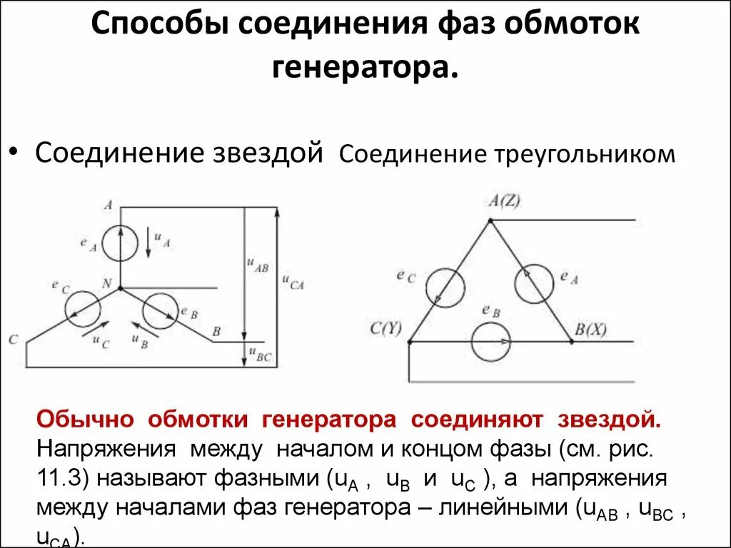 Соединение обмоток трехфазного генератора звездой схема. Схема обмоток генератора, Соединенных звездой. Соединение обмоток генератора звездой. Схема соединения фаз генератора звезда.