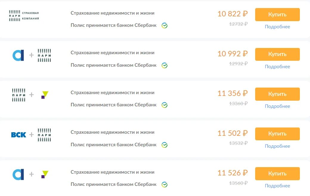 Аккредитованные сбербанком. Аккредитованные страховые компании в сбербанке по ипотеке 2025. страховые компании аккредитованные сбербанком. список аккредитованных страховых компаний сбербанка по ипотеке. список аккредитованных страховых компаний сбербанка по ипотеке 2025.
