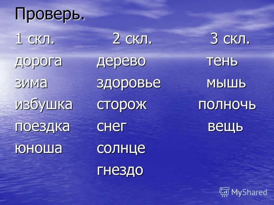 дерево склонение имена существительных. склонение существительных женского рода. падежные окончания имён существительных 4 класс таблица. дерево склонение имена существительных. склонение имен существительных 1 2 3 склонения таблица.