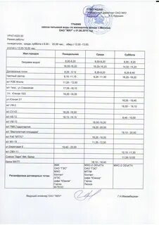 Мегион расписание