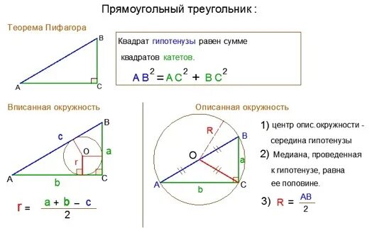 Теорема пифагора медиана. Прямоугольный треугольник вписанный в окружность свойства. Прямоугольный треугольник и описанная окружность свойства. Формулы для вписанного прямоугольного треугольника. Прямоугольный треугольник в окружности свойства.