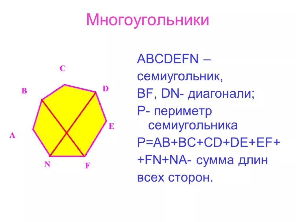 Сколькими диагоналями семиугольник. Многоугольники 5 класс. Диагональ многоугольника 5 класс. Семиугольник диагонали. Правильные многоугольники 5 класс.