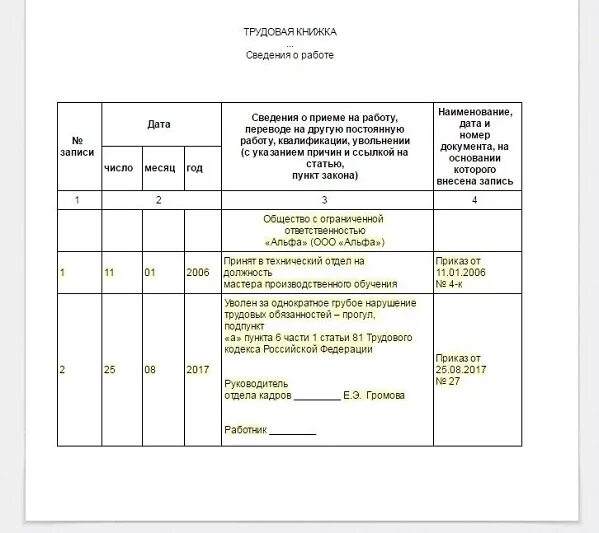 Прогул на работе тк рф 81. Запись об увольнении за прогулы в трудовую книжку образец. Запись в трудовой книжке об увольнении за прогул. Увольнение по статье за прогулы запись в трудовой. Увольнение за прогул статья в трудовой книжке.