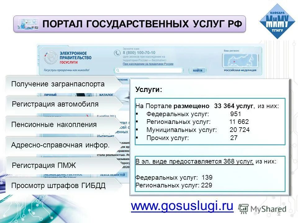 Сайт платный хостинг «ascont». Как называется услуга по размещению сайта на сервере. Электронное правительство это кратко. Портал размещения услуг. Портал размещения услуг.