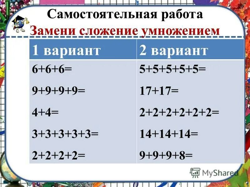 Умножение и сложение. Вычисли заменяя где возможно сложение умножением 2 класс. Для закрепления и проверки знаний 2 класс. Заменить сложение умножением. Вычислить заменяя умножение сложением.