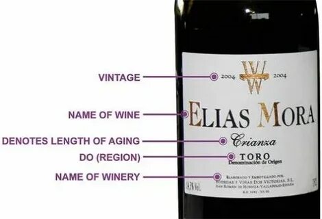 Spanish word for wine