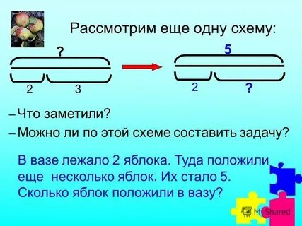 Задача 2 интернет магазин