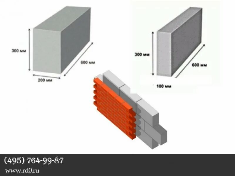 Размеры газобетона стандартные. Блок перегородочный газосиликатный размер. Габариты блока газобетона. Размеры пеноблока и газоблока стандартные для стен. Газобетонные блоки габариты для наружных стен.