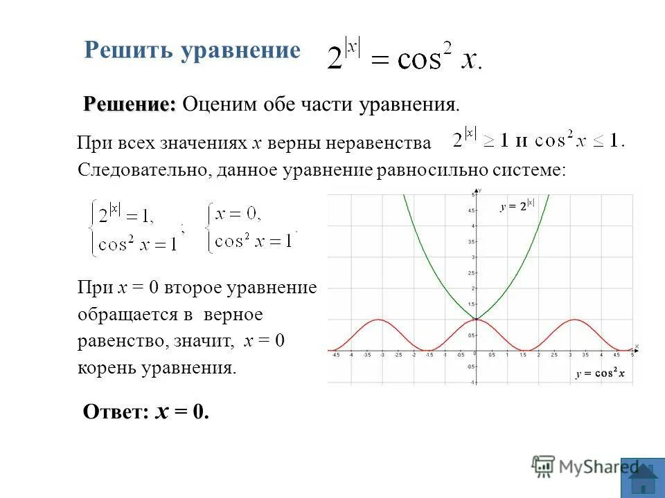 Как определить область определения уравнения. Использование свойств функций. Использование свойств функций. Использование свойств функций при решении уравнений и неравенств. График функции как решать.